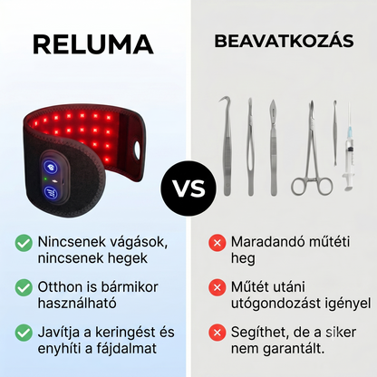 ReLuma™ Vörösfény-Terápiás Csuklópánt